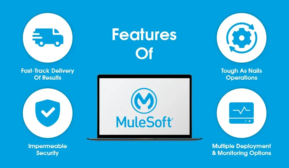 Features of Mulesoft