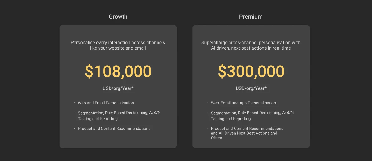 Salesforce personalization editions Pricing Dark