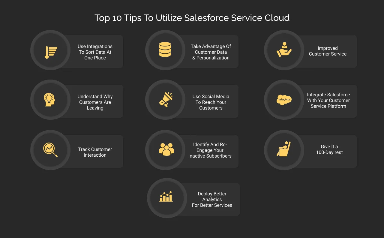 Tips To Utilize Salesforce Service Cloud To Its Fullest