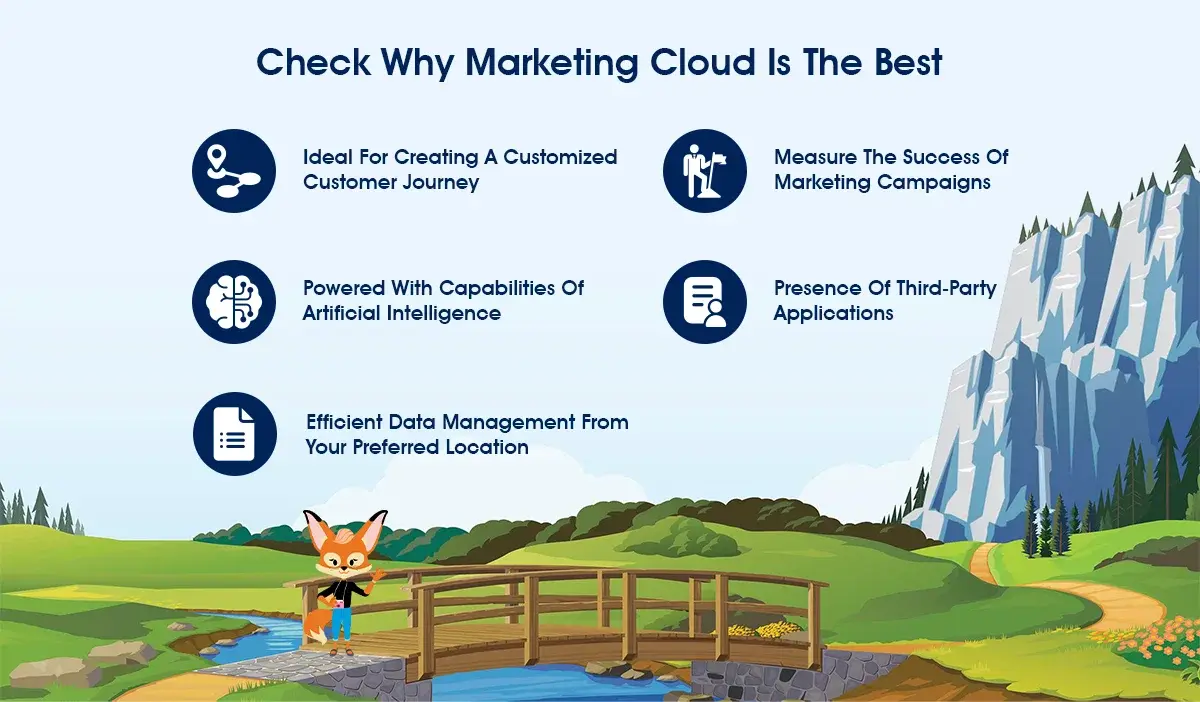 Why marketing cloud is the best