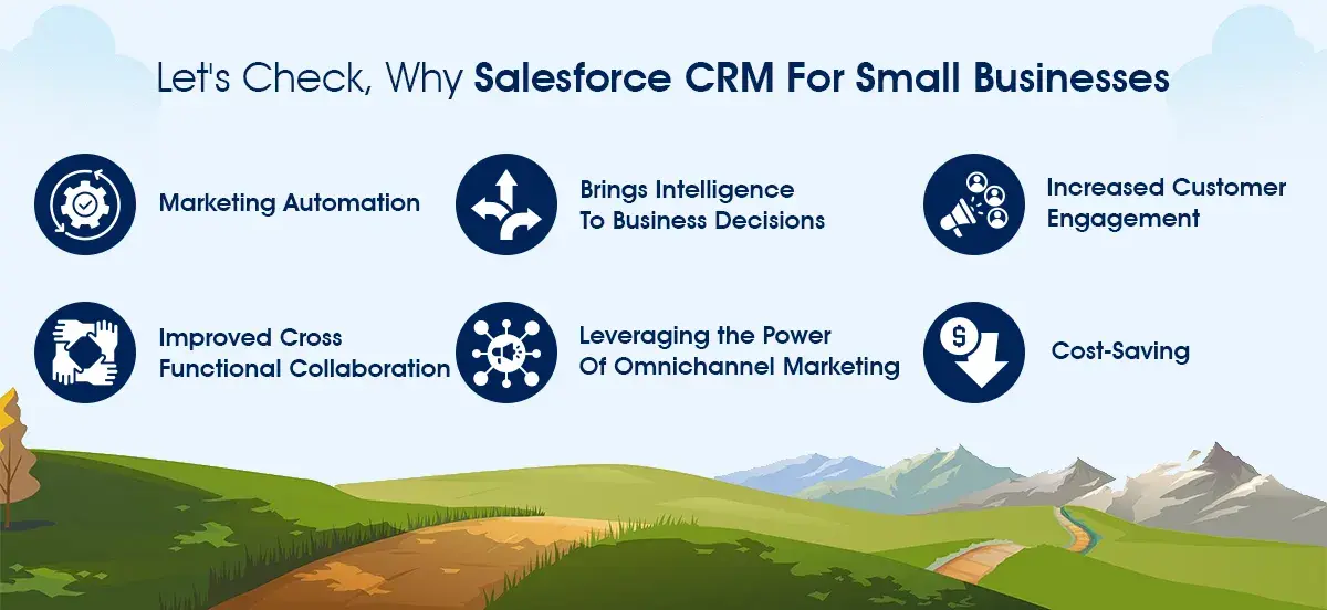 Why small businesses should integrate Salesforce CRM?