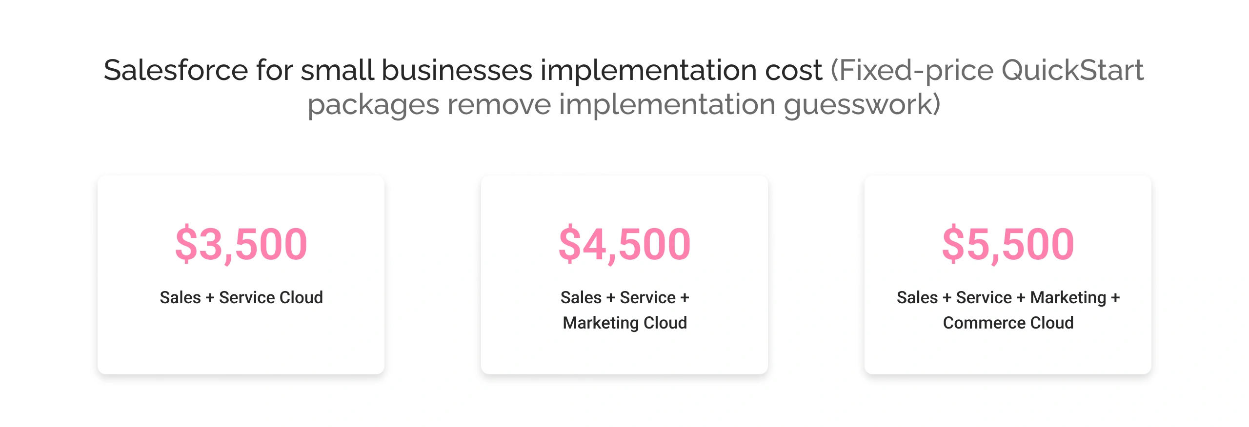 Salesforce for Small Businesses Implementation Cost Light Img
