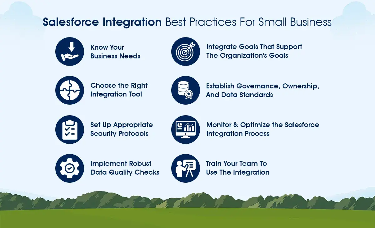 Salesforce Integration Best Practices for small businesses