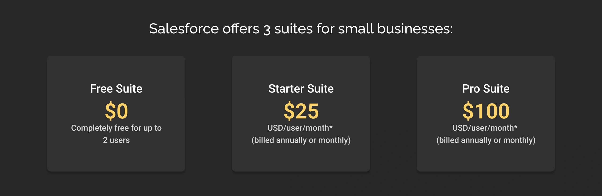 Salesforce Offers 3 Suites for Small Businesses Dark Img
