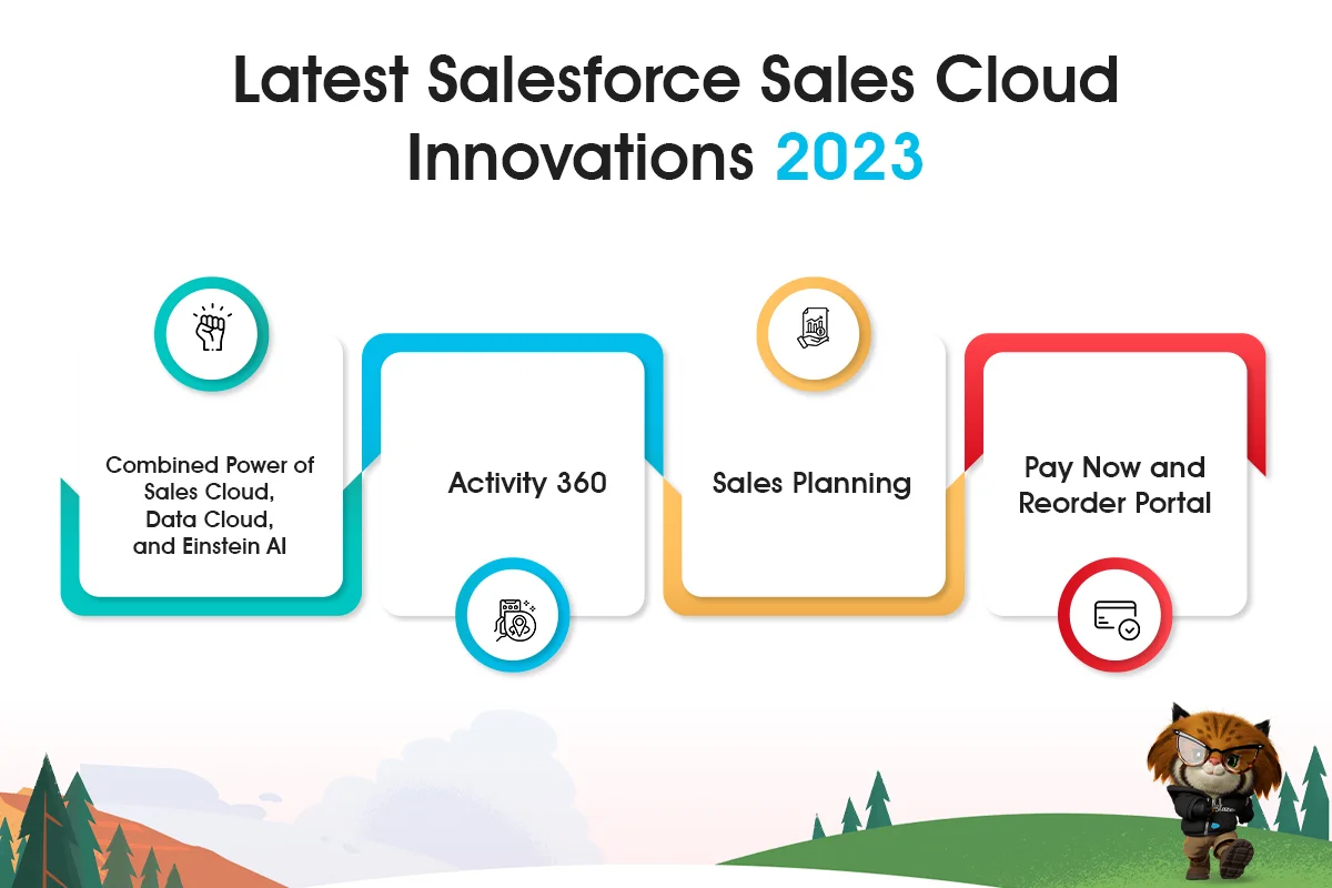 latest Salesforce sales cloud innovations 2023