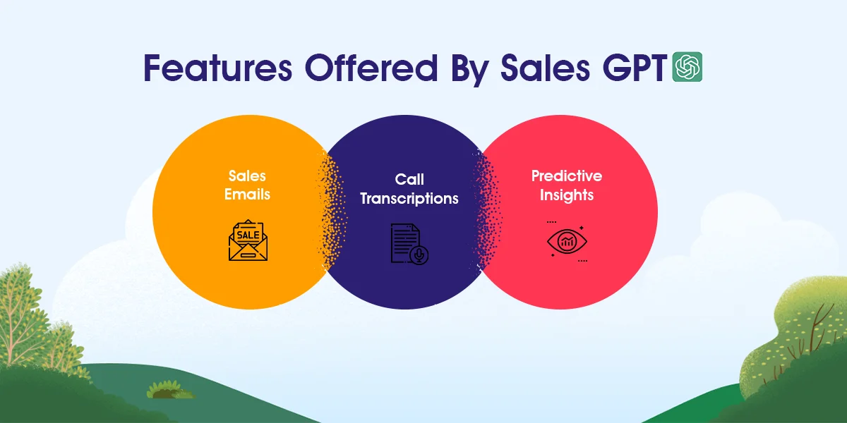 features offered by Sales GPT