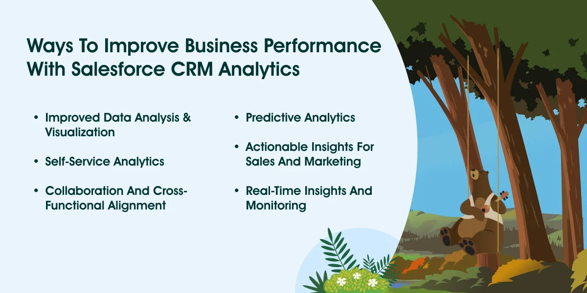 improve business performance with CRM analytics