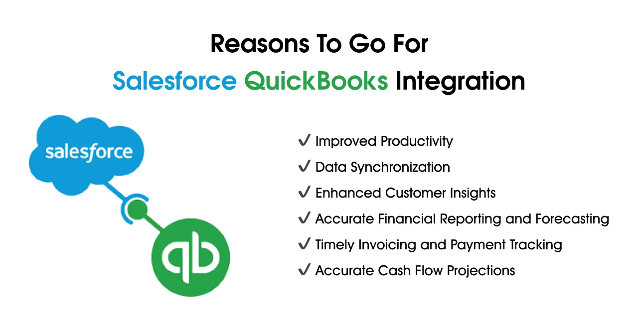 Reasons to go for Salesforce QuickBooks Integration