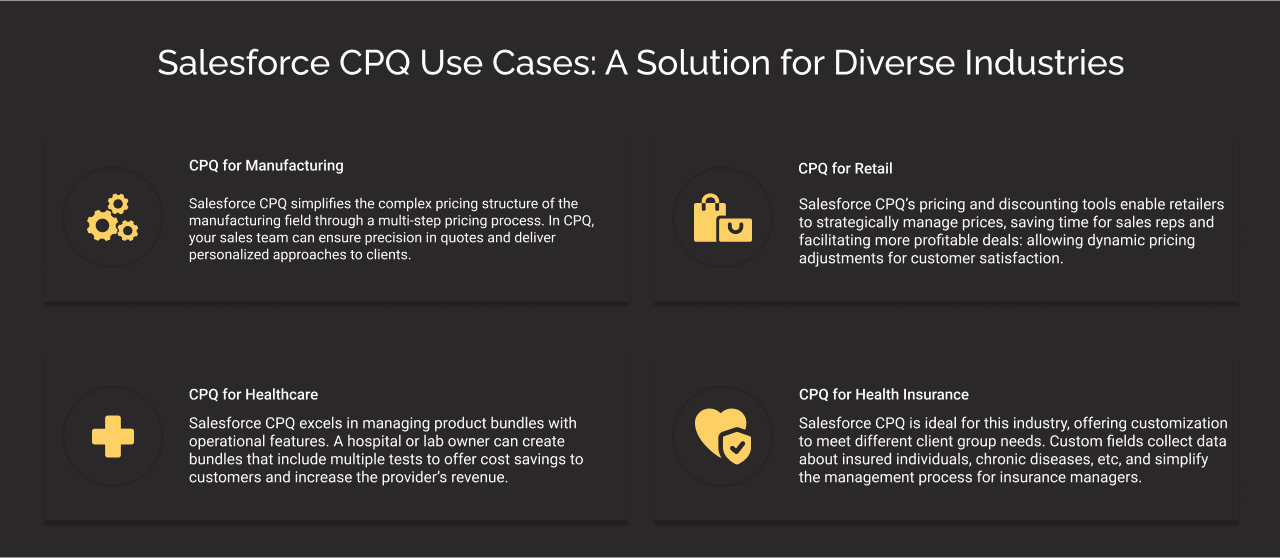 Salesforce CPQ Use Cases: A Solution for Diverse Industries dark