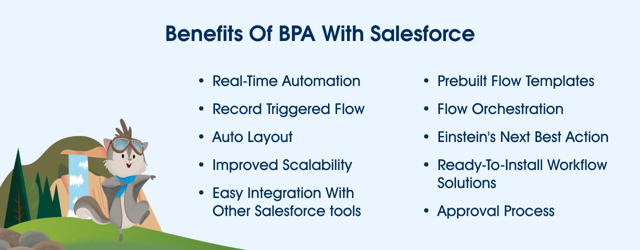 benefits of BPA with Salesforce