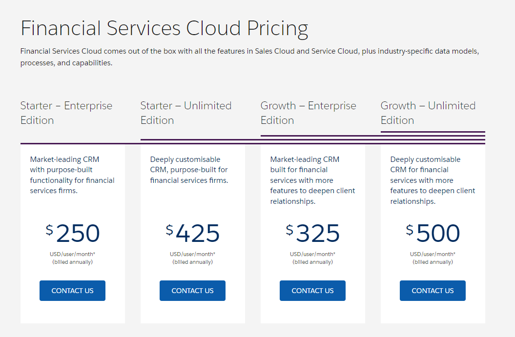 Salesforce Financial Services Cloud Implementation Guide [2024]