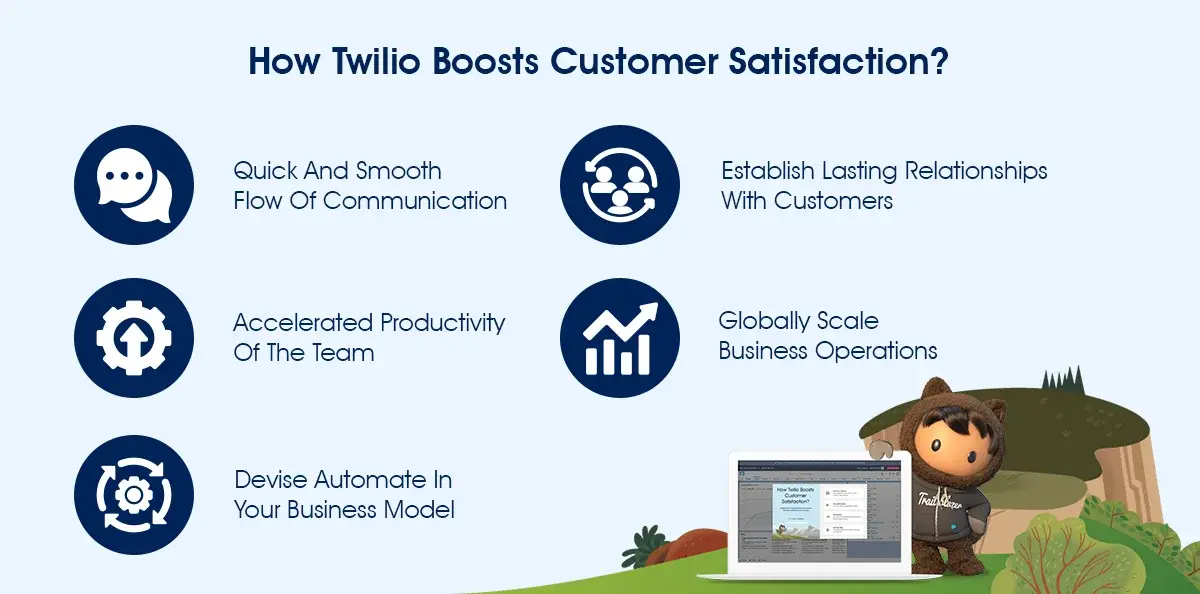 How Does Twilio Boosts Customer Satisfaction?