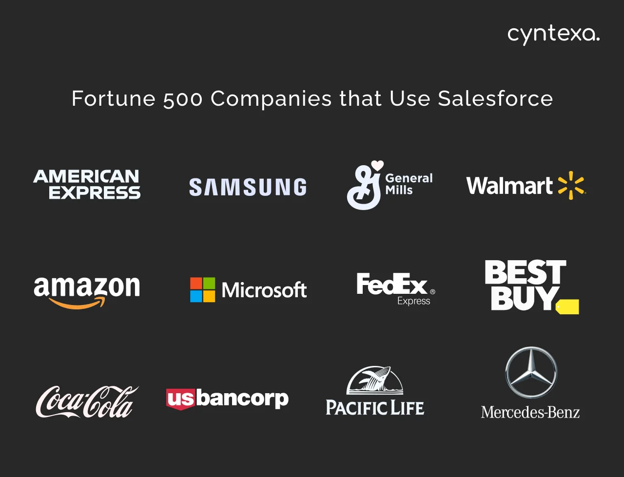 fortune 500 companies that use salesforce