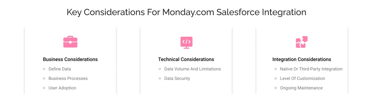 Key consideration for Monday.com Salesforce integration