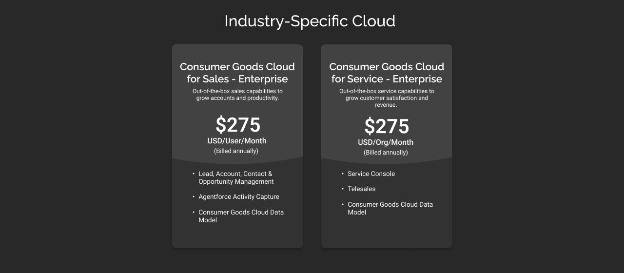 industry specific consumer goods cloud pricing dark