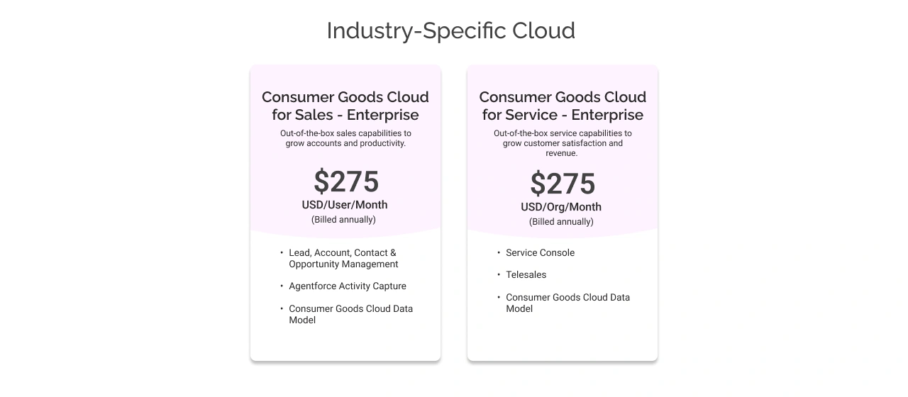 industry specific consumer goods cloud pricing light