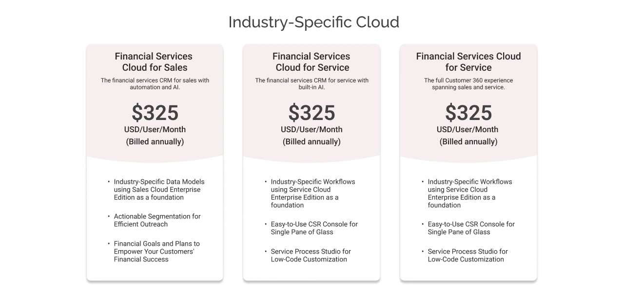 industry specific financial services cloud pricing light