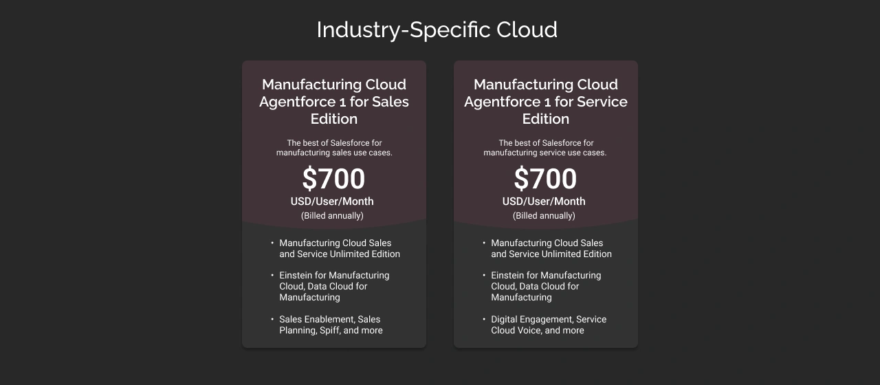 industry specific manufacturing cloud agentforce pricing dark