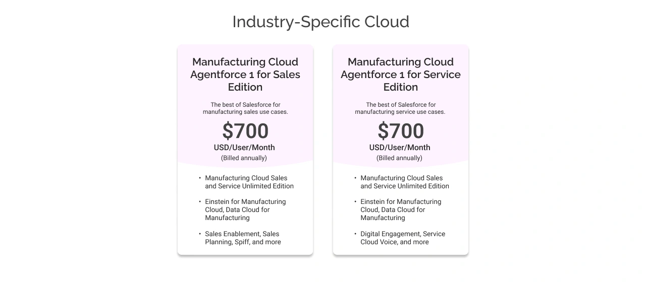 industry specific manufacturing cloud agentforce pricing light