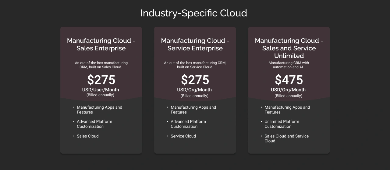 industry specific manufacturing cloud pricing dark