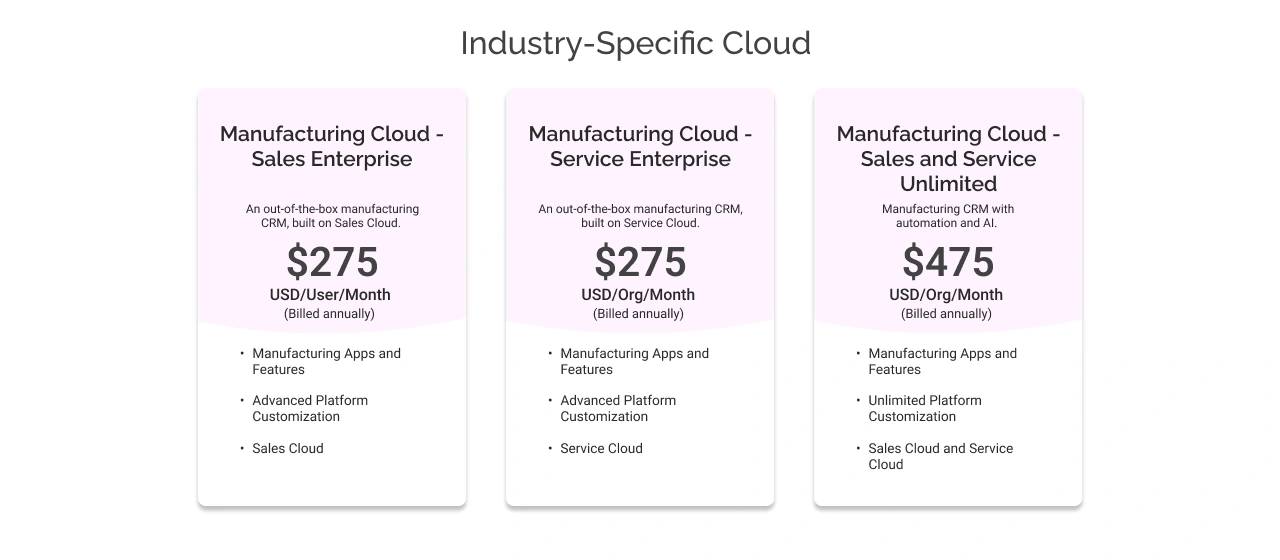 industry specific manufacturing cloud pricing light