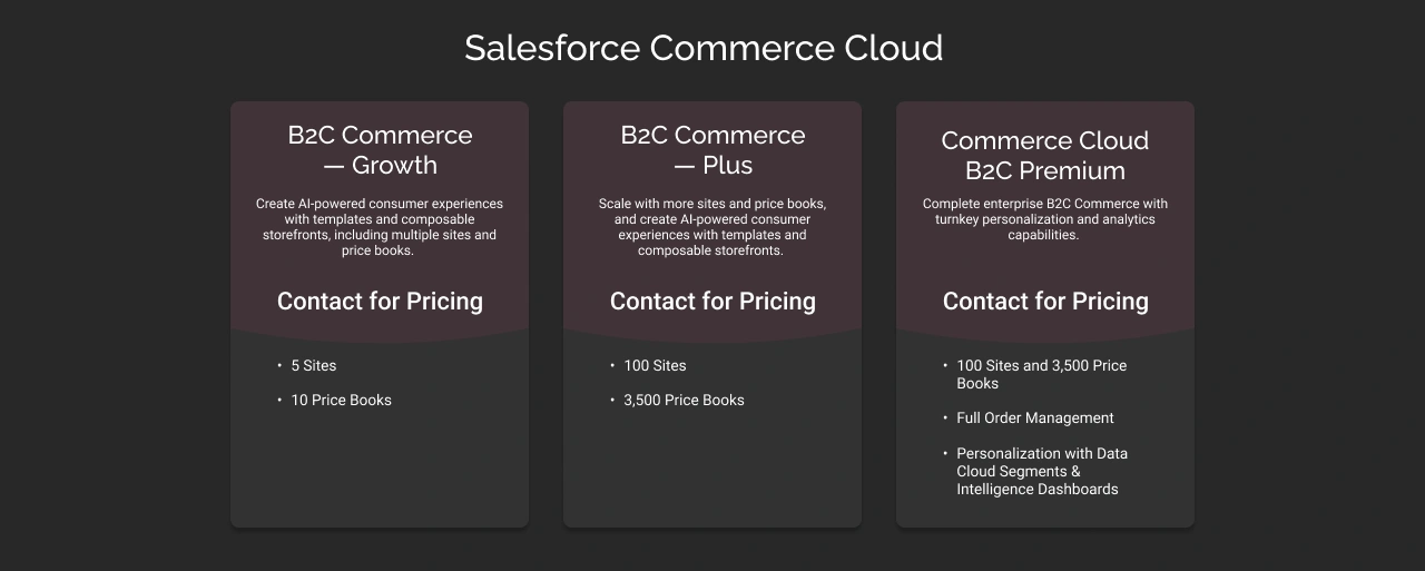 salesforce b2c commerce growth dark