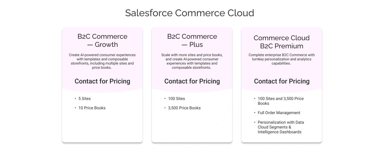 salesforce b2c commerce growth light