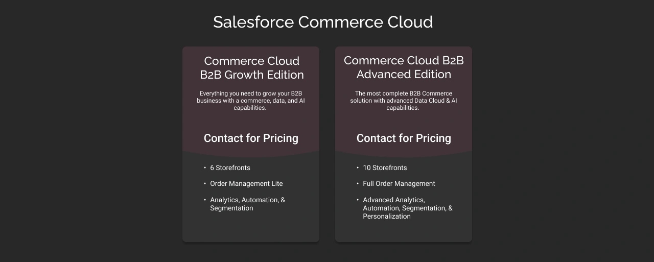 salesforce commerce cloud b2b growth edition dark