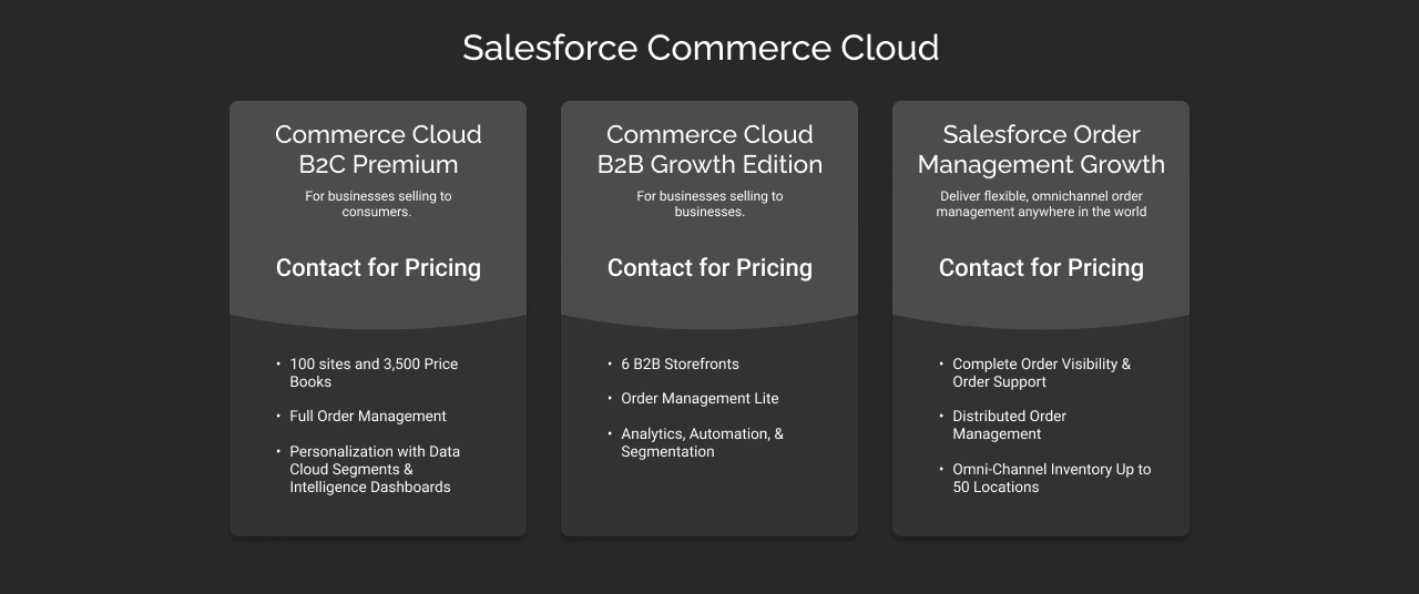 salesforce commerce cloud b2c premium dark