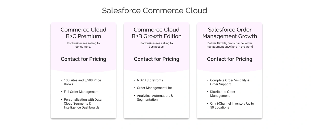 salesforce commerce cloud b2c premium light