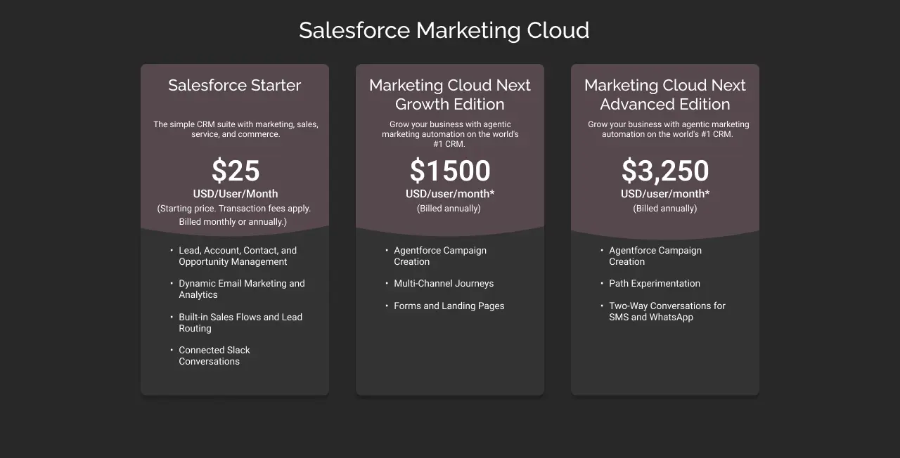 salesforce marketing cloud growth edition dark