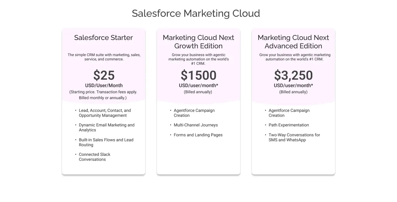 salesforce-marketing cloud growth edition light