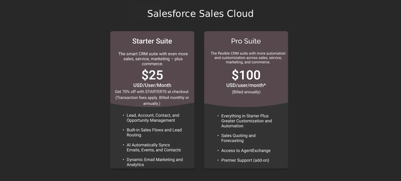 salesforce sales cloud dark