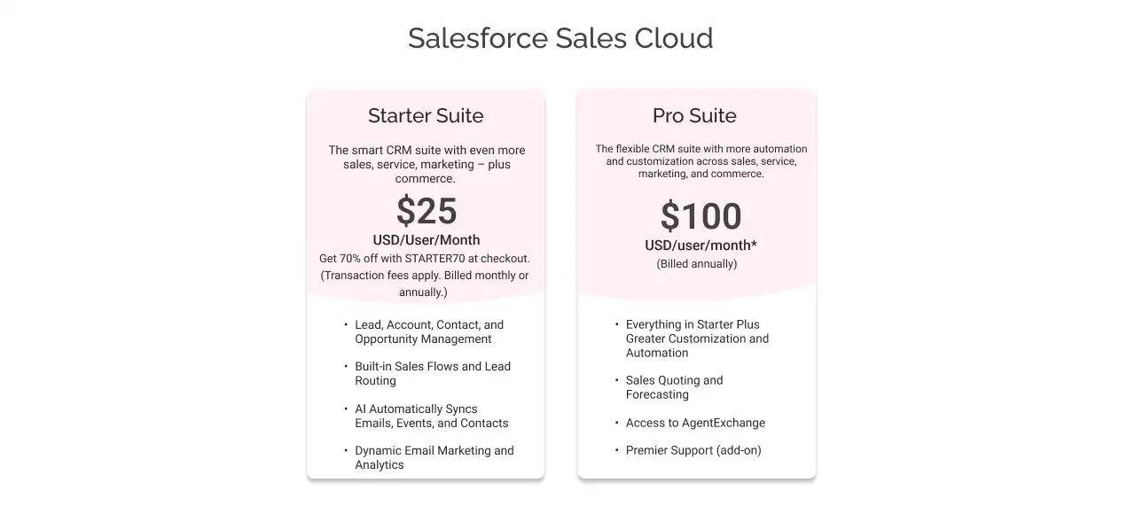 salesforce sales cloud light