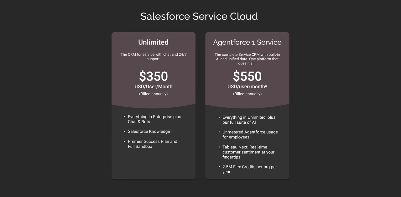 salesforce service cloud agentforce service dark
