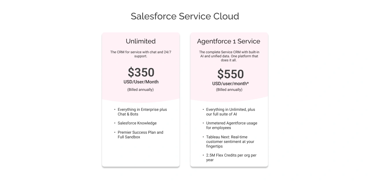 salesforce service cloud agentforce service light