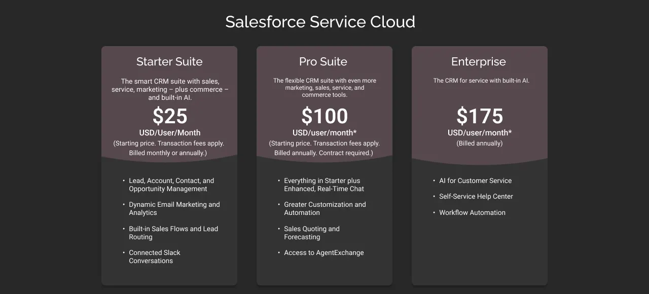 salesforce service cloud dark