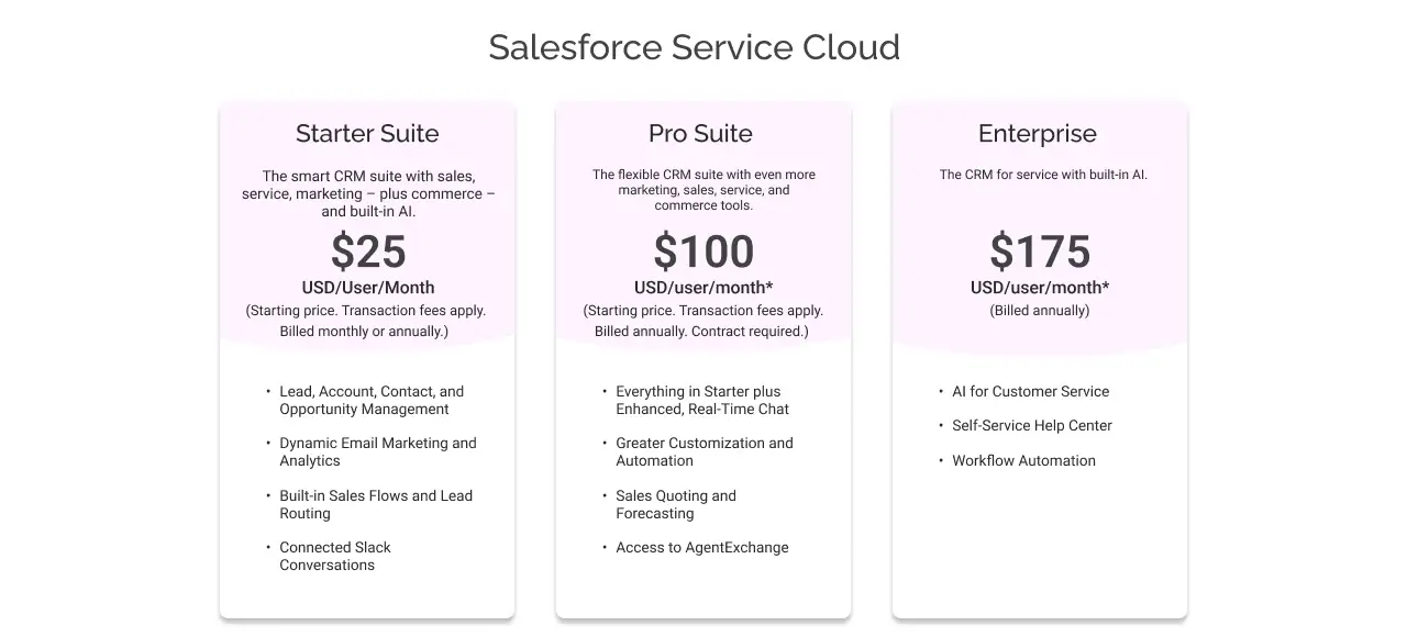 salesforce service cloud light