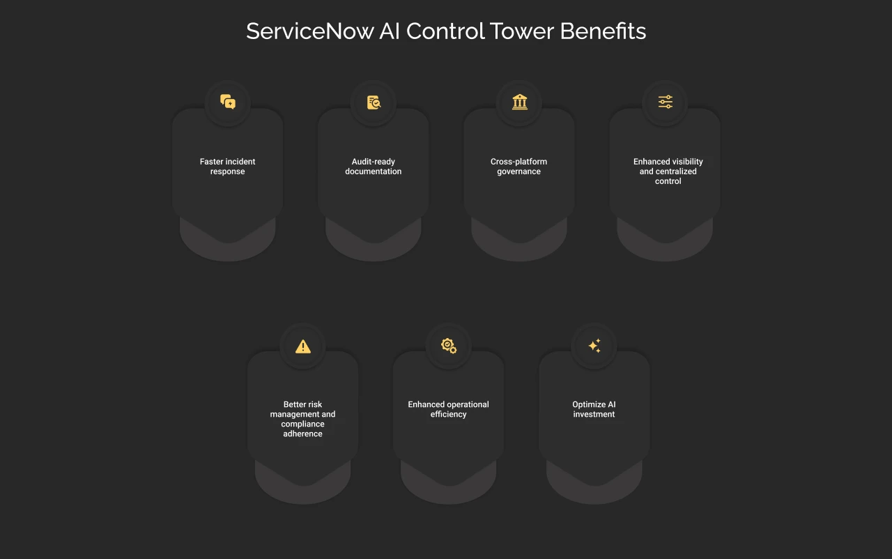ServiceNow AI Control Tower Benefits