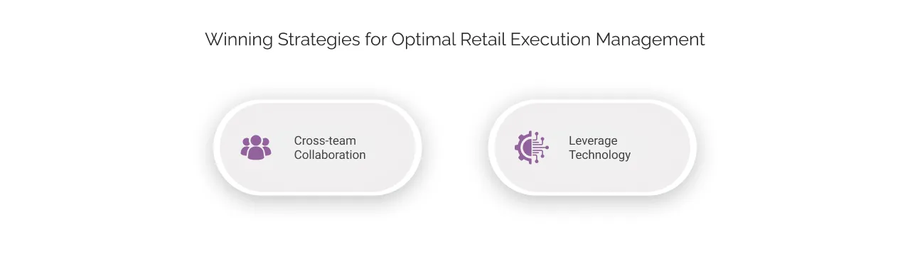 Winning Strategies for Optimal Retail Execution Management light
