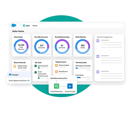 Sales Cloud