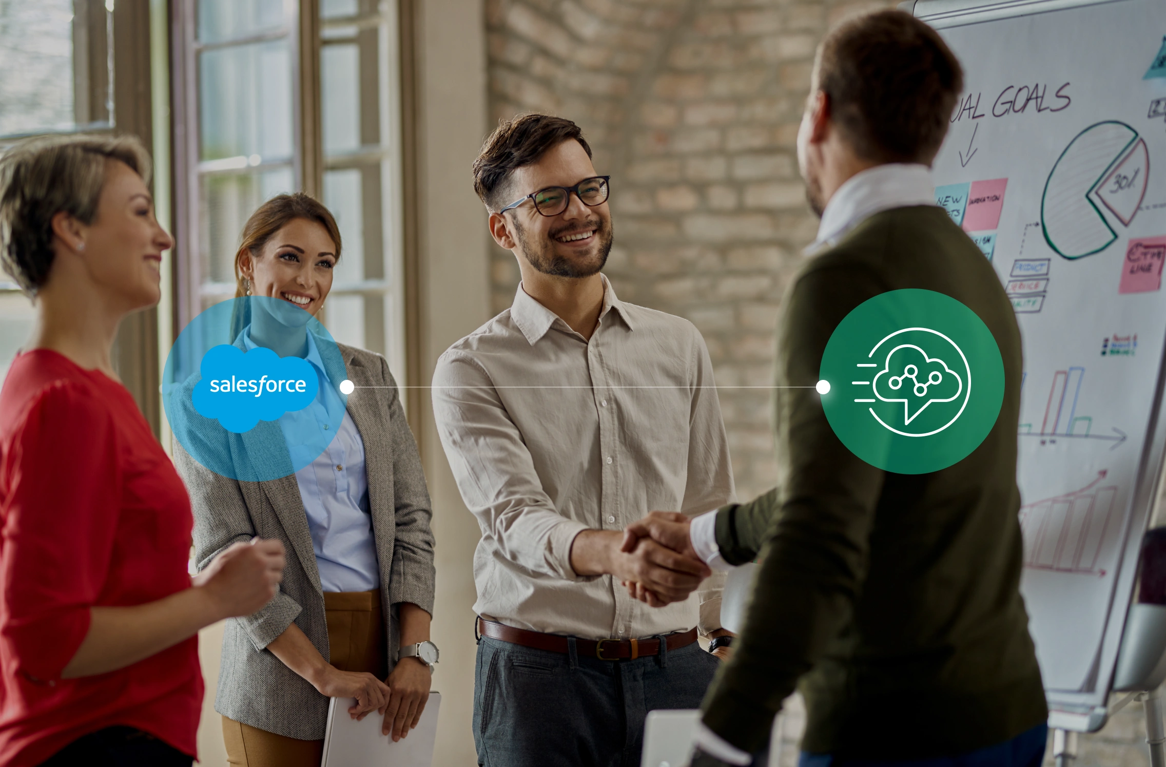 Salesforce and Amazon Connect Setup for B2B SaaS Banner