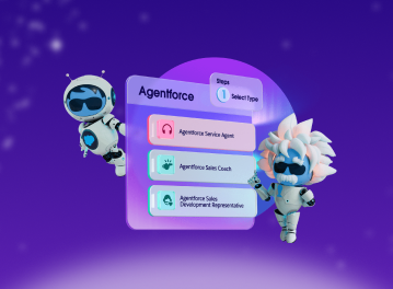 Agentforce