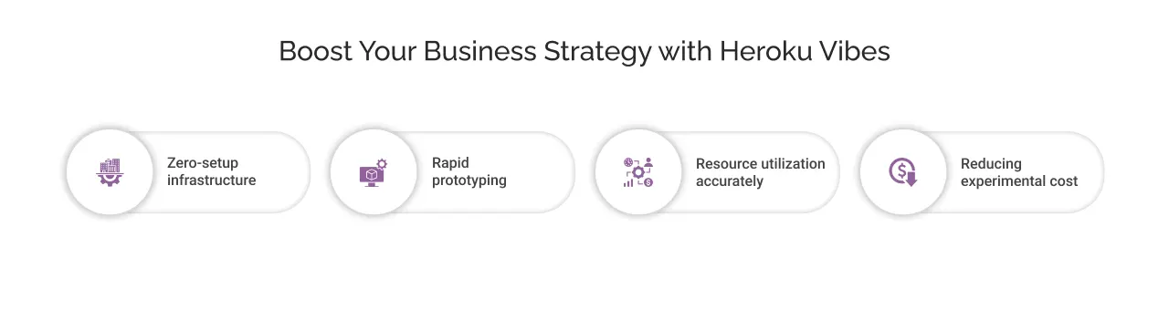 Strategic benefits of Heroku Vibes for your business