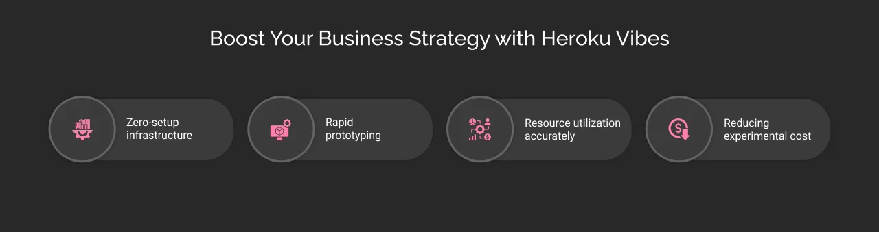 Strategic benefits of Heroku Vibes for your business