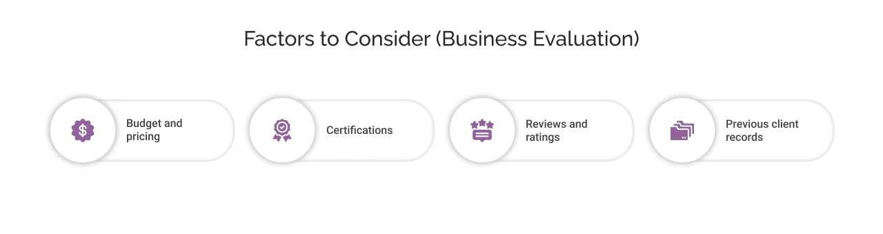 Factors to Consider (Business Evaluation) Light Img