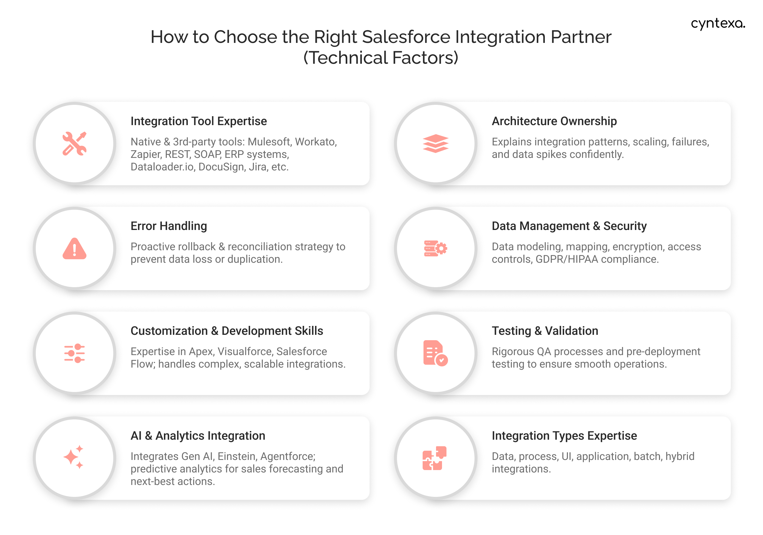 Technical Factors to Consider While Choosing a Salesforce Integration Partner Light Img
