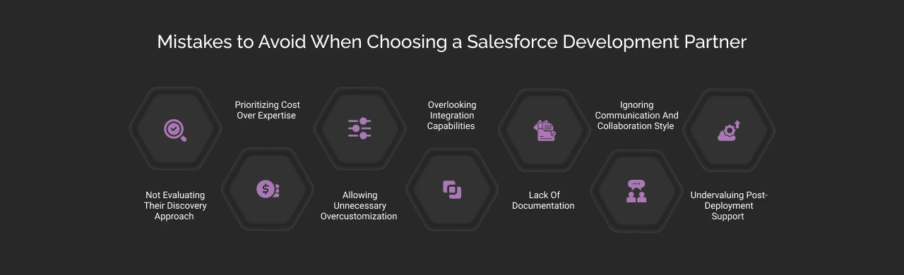Mistakes to avoid when choosing a salesforce development partner dark img