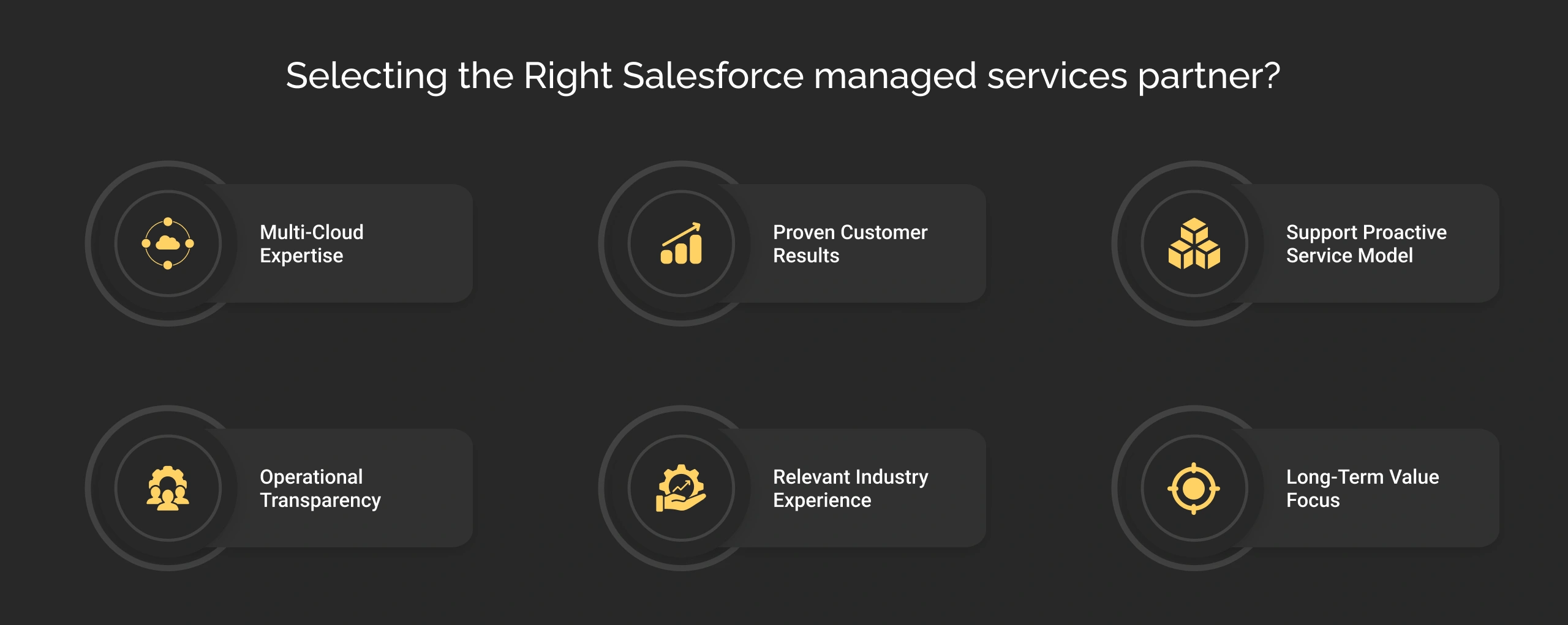 Selecting the Right Salesforce Managed Services Partner  Dark Img