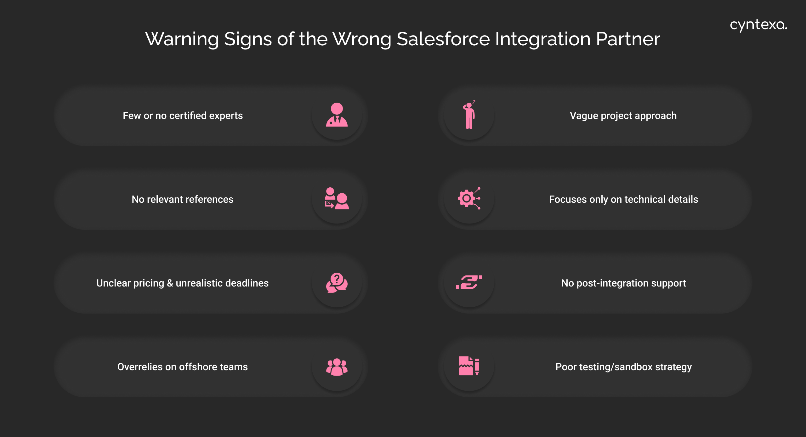 Warning Signs of Wrong Salesforce Integration Partner Dark Infographic Img